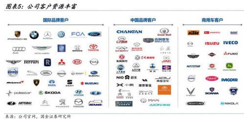 評級研報︱算力租賃概念連續兩日走強,這家網絡運維龍頭手握算力資源 產品能力,已開展算力租賃業務并批量交付高性能算力服務器 附2股