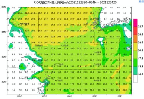 達摩院與江蘇省氣象臺合作,共研極端大風(fēng)ai預(yù)報算法