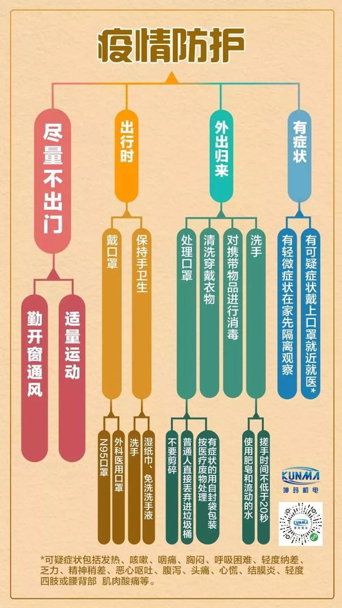 成為坤瑪經(jīng)紀人,在家躺賺,還有n95禮包等著你,自動化產(chǎn)品銷售看過來 易采